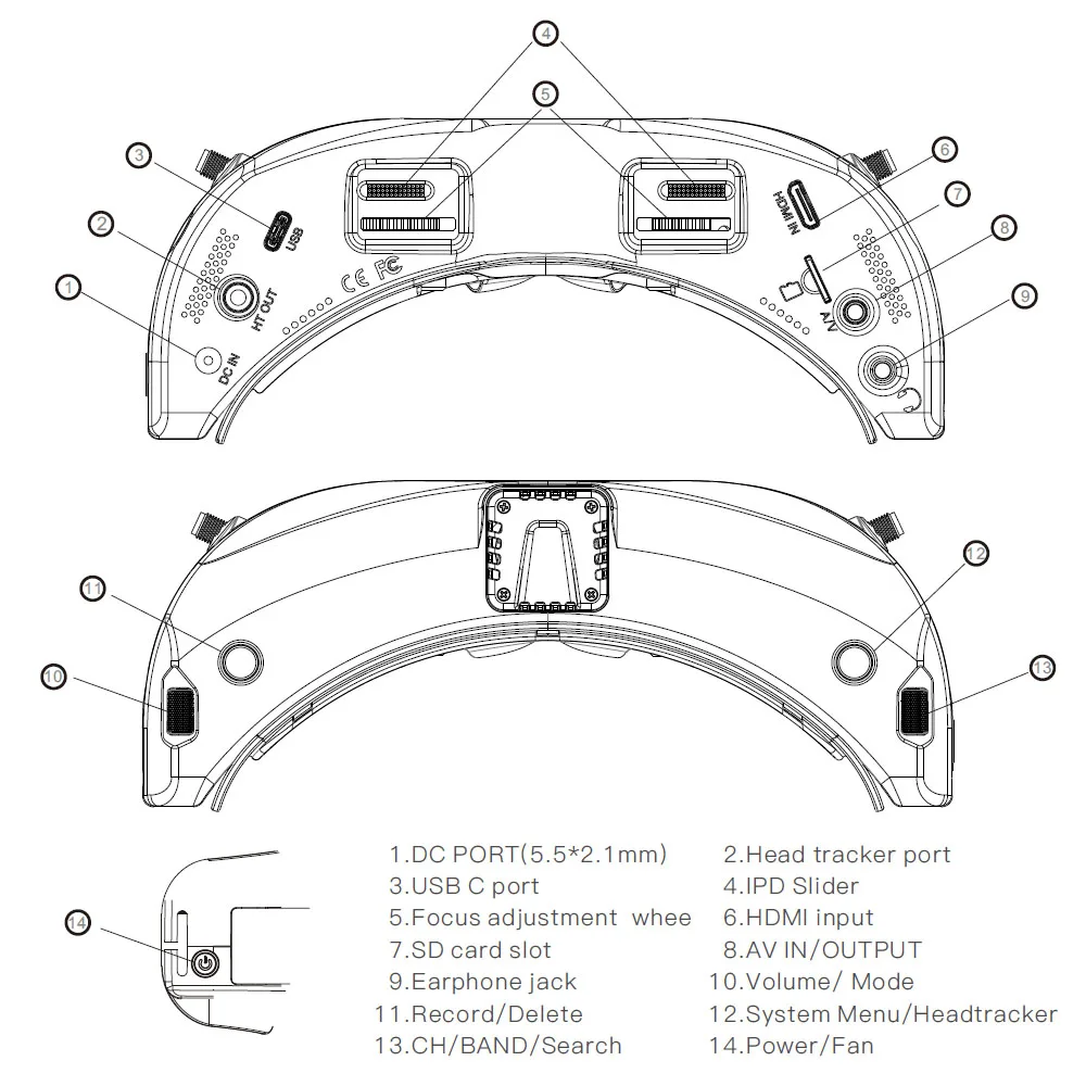 Skyzone Sky04X Pro Fpv Goggles - đánh giá và giá Skyzone Sky04X Pro Oled Fpv Goggles